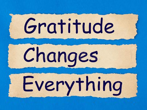Gratitude And Its Importance In Islam